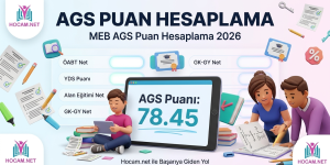 MEB AGS Puan Hesaplama 2026 | Akademi Giriş Sınavı | ÖABT + YDS