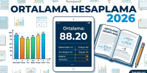 Ortalama Hesaplama 2026 | Not Ortalaması, GANO ve OBP Hesapla