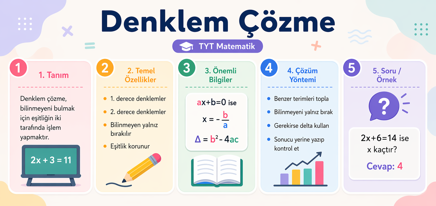 Denklem Çözme