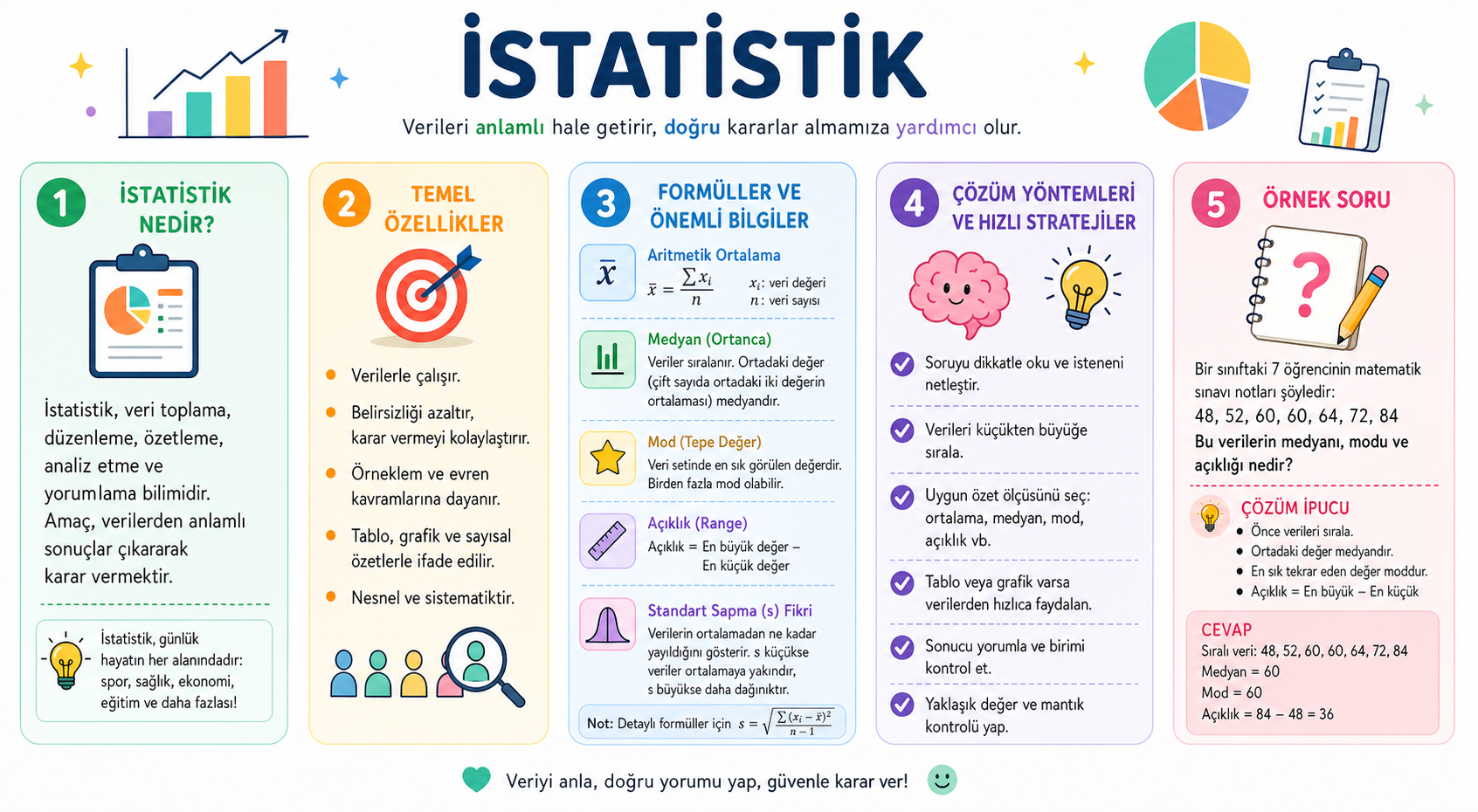 İstatistik
