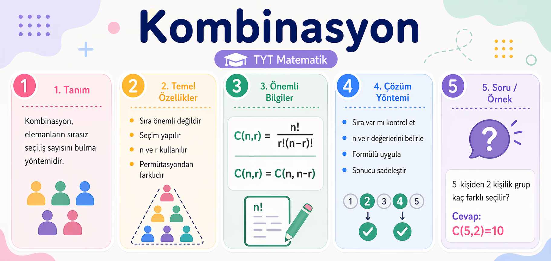 Kombinasyon