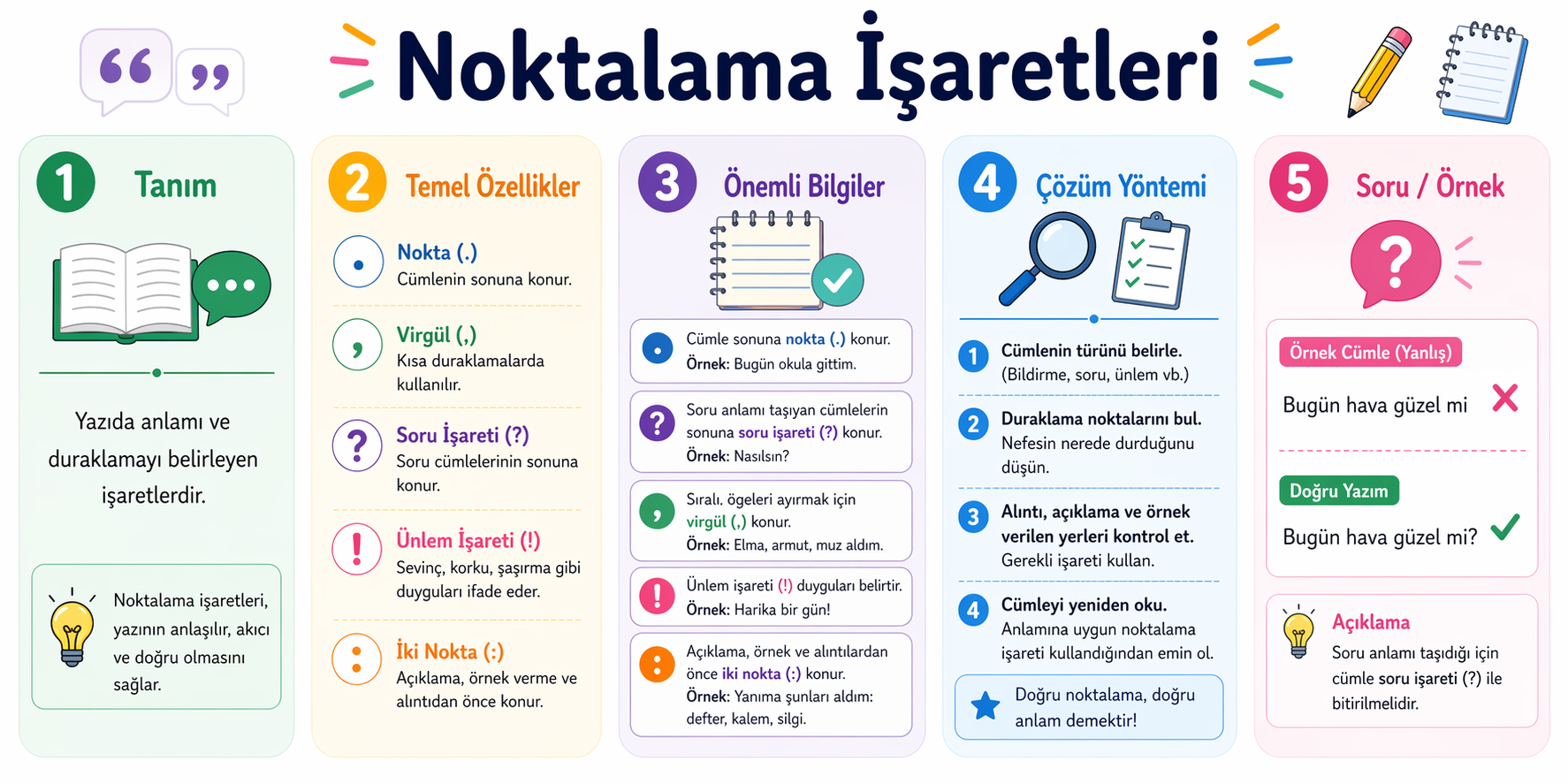 Noktalama İşaretleri